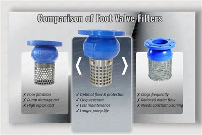 How to Choose a Foot Valve Strainer Mesh?